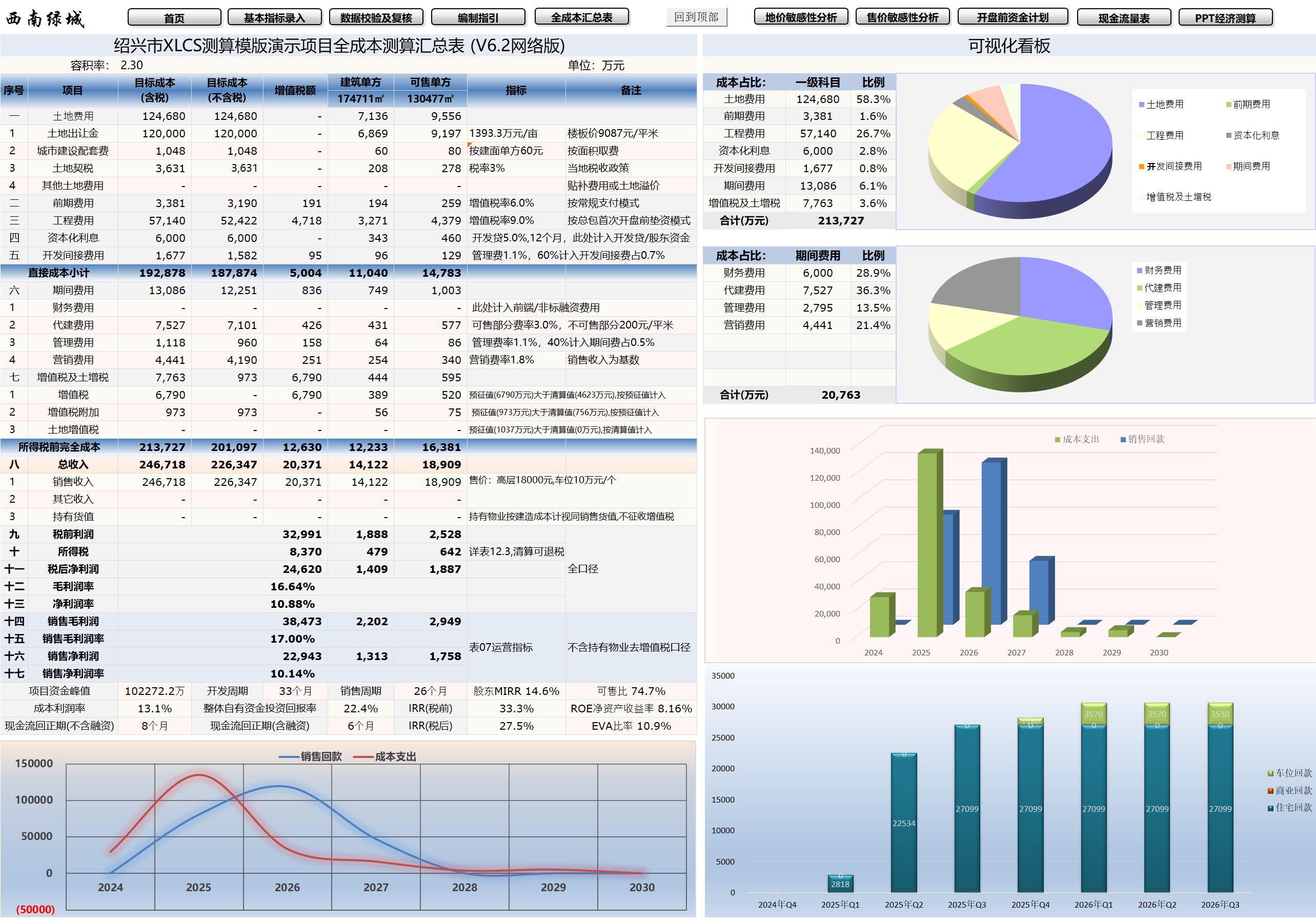 XLCS房产项目全成本测算模板V6.0下载